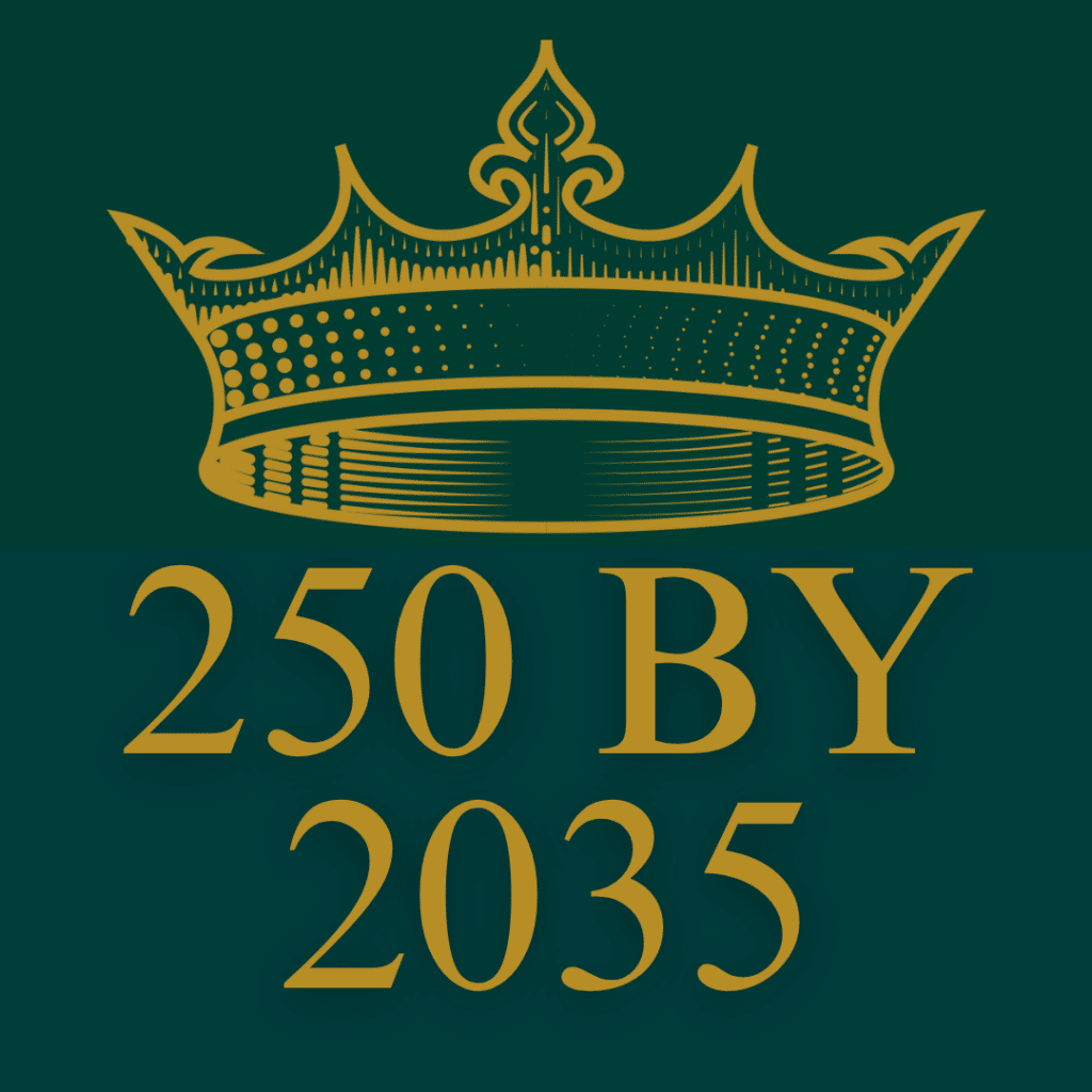 250 by 2035